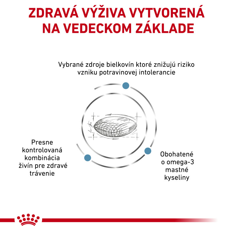 veterinary-health-nutrition-dog-sensitivity-control-11